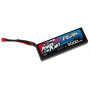 Power Plant Peak Pacco Batteria LiPo Hard Case 5000mAh 45C 7,4V